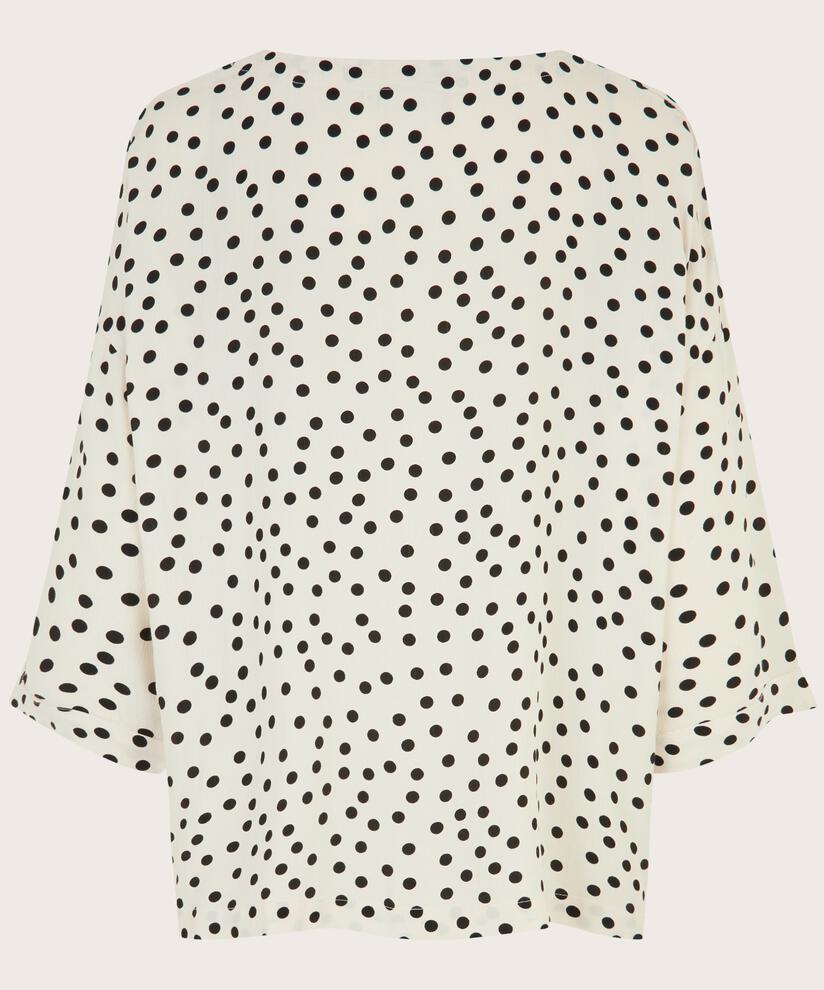 Becca Top, Whitecap